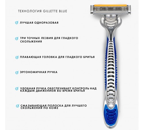 Станок бритвенный Gillette Blue 3 Блистер (6+2 шт)