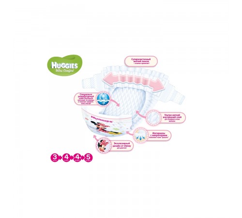 Подгузники Huggies Ultra Comfort для девочек 4 8-14кг (80 шт)