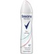 Дезодорант-спрей Rexona Чистая защита (150 мл)