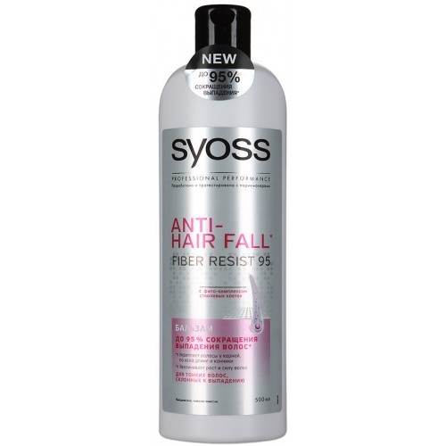 Бальзам для волос Syoss Anti-Hair Fall для тонких волос (500 мл)